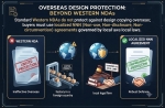 Intellectual Property (IP): Protecting your designs when manufacturing overseas